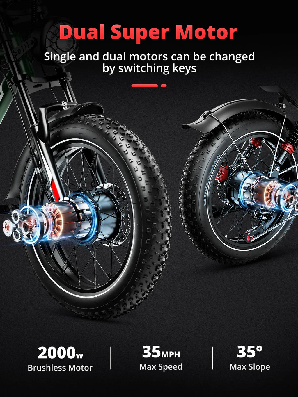 2000W Dual Motor Electric Bike 48V 25Ah | 20 x 4.0 in Fat Tire Ebike, 7-Speed, Full Suspension, Hydraulic Disc Brakes