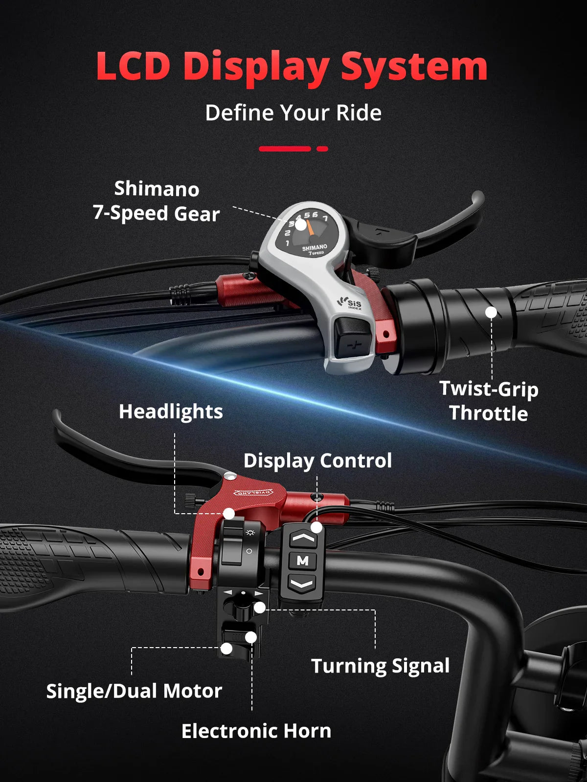 2000W Dual Motor Electric Bike 48V 25Ah | 20 x 4.0 in Fat Tire Ebike, 7-Speed, Full Suspension, Hydraulic Disc Brakes