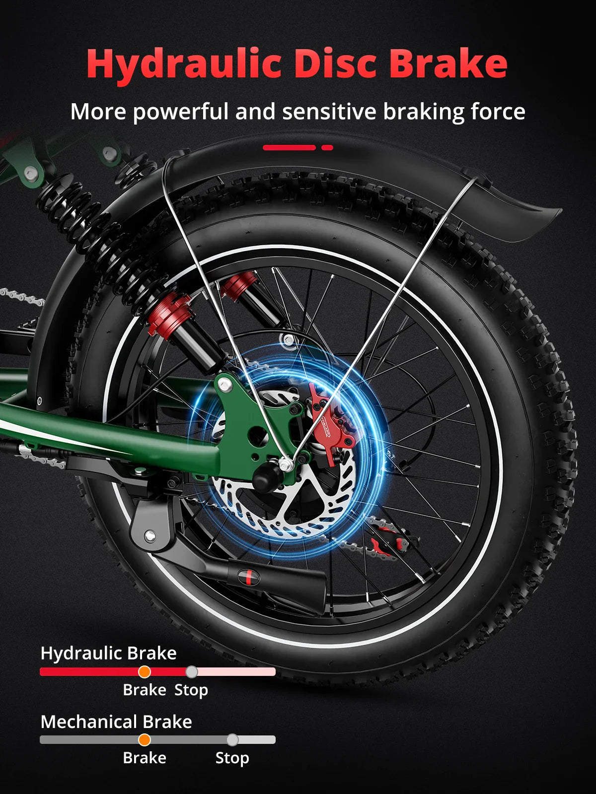 2000W Dual Motor Electric Bike 48V 25Ah | 20 x 4.0 in Fat Tire Ebike, 7-Speed, Full Suspension, Hydraulic Disc Brakes