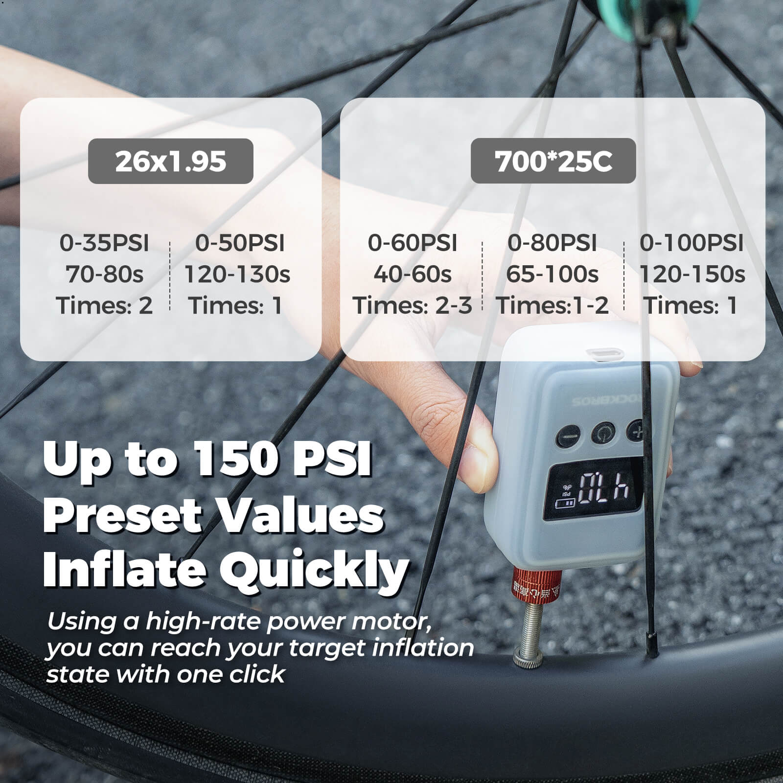 HW140 Mini Electric Bike Pump